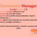 Publication groupe desrecherches com community manager